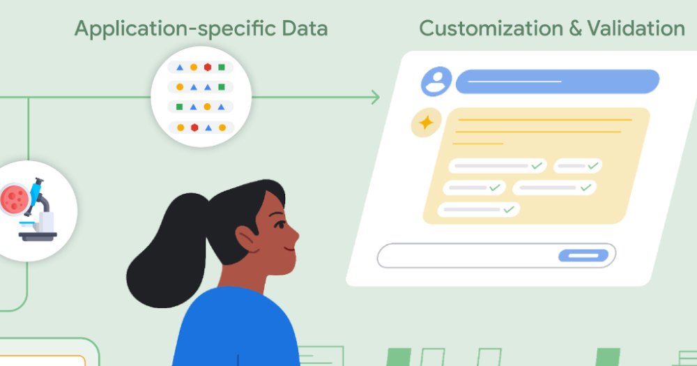 Health AI Developer Foundations - featured