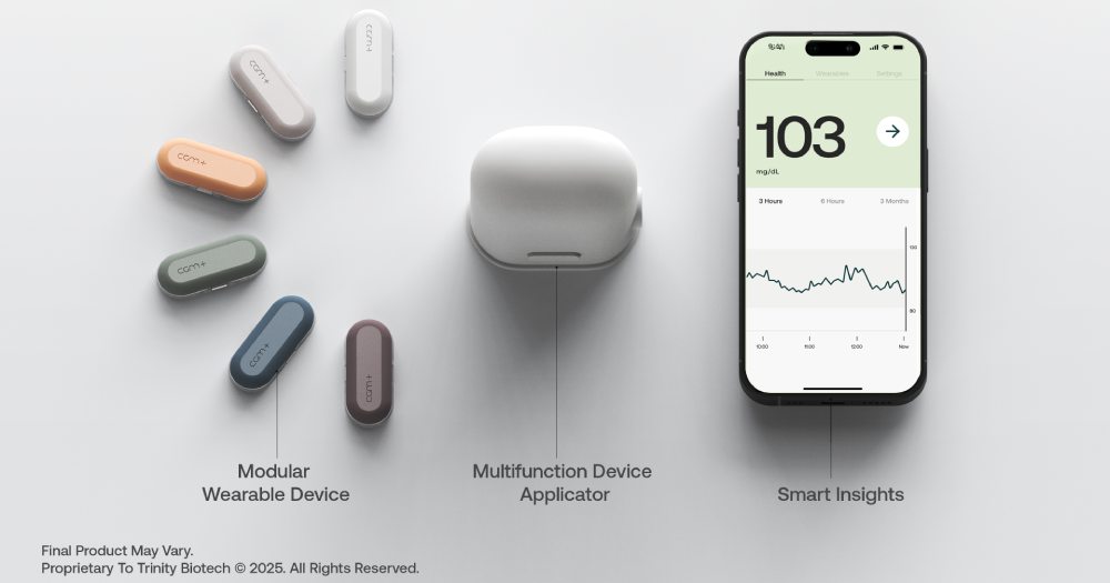 CGM+