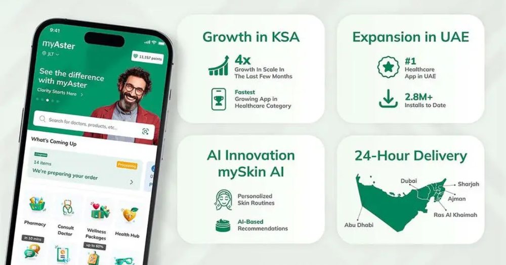 MyAster brings its 24x7 drug deliveries to Abu Dhabi, RAK, Ajman and Sharjah