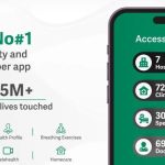 myAster app milestone