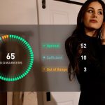 WHOOP partners with Unilabs to bring advanced health testing to UAE